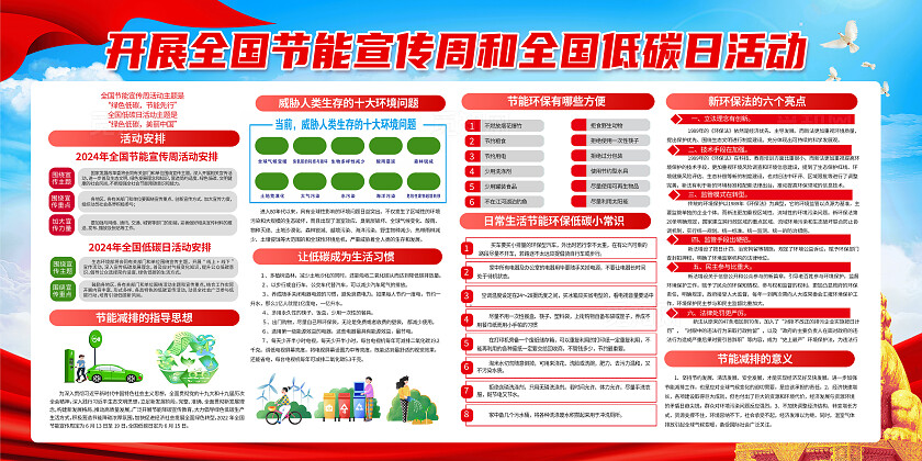 红色简约绿色转型节能攻坚2024全国节能宣传周全国低碳日展板