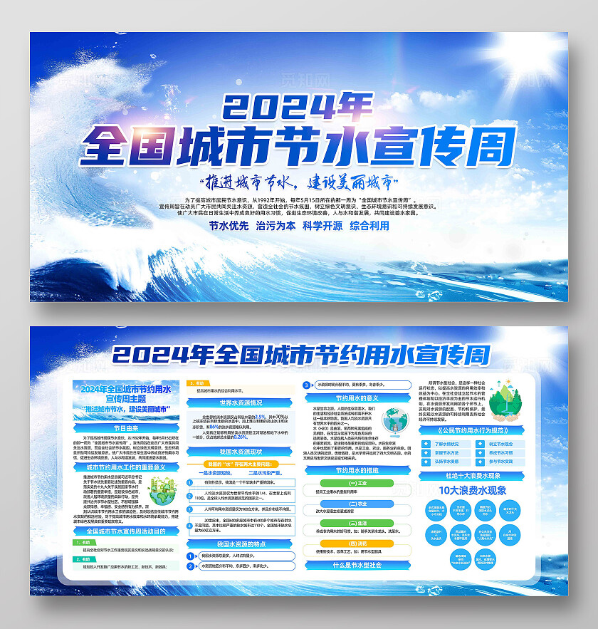 蓝色简约2024全国城市节水宣传周展板