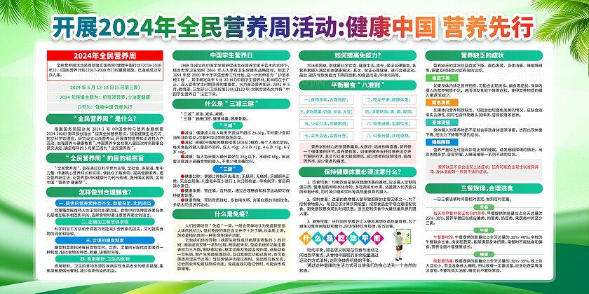 绿色简约健康中国营养先行全民营养周展板宣传