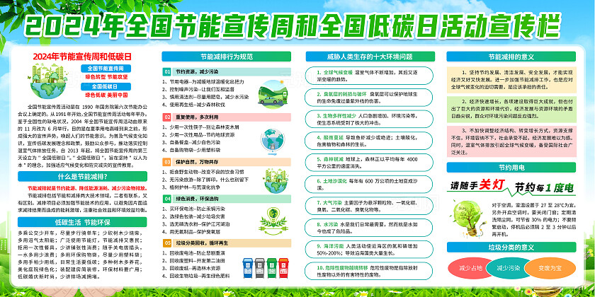 绿色简约绿色转型节能攻坚2024全国节能宣传周全国低碳日展板