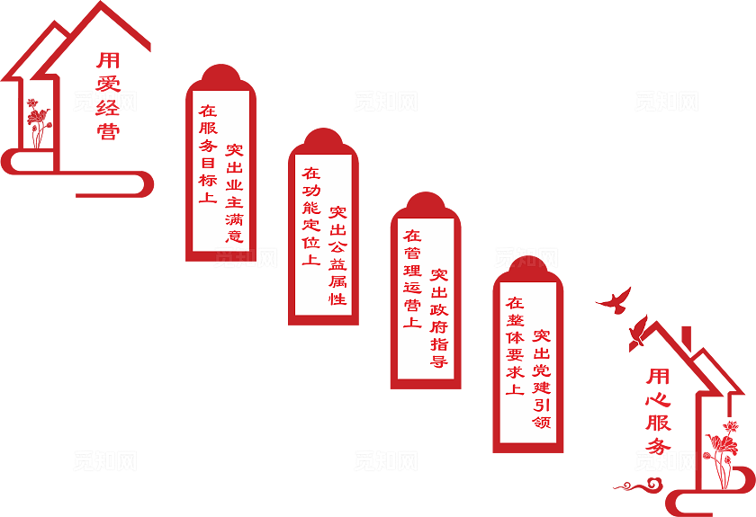 红色简约楼梯文化墙 企业楼梯文化墙 校园楼梯文化墙