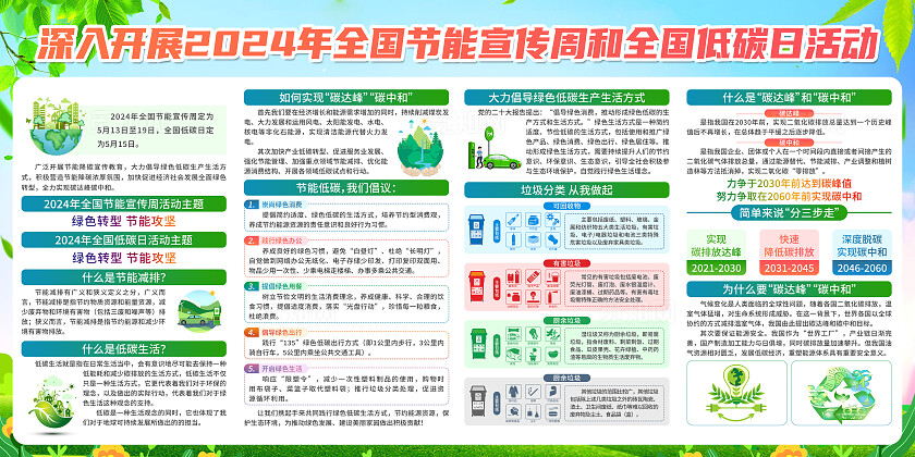 绿色简约绿色转型节能攻坚2024全国节能宣传周全国低碳日展板