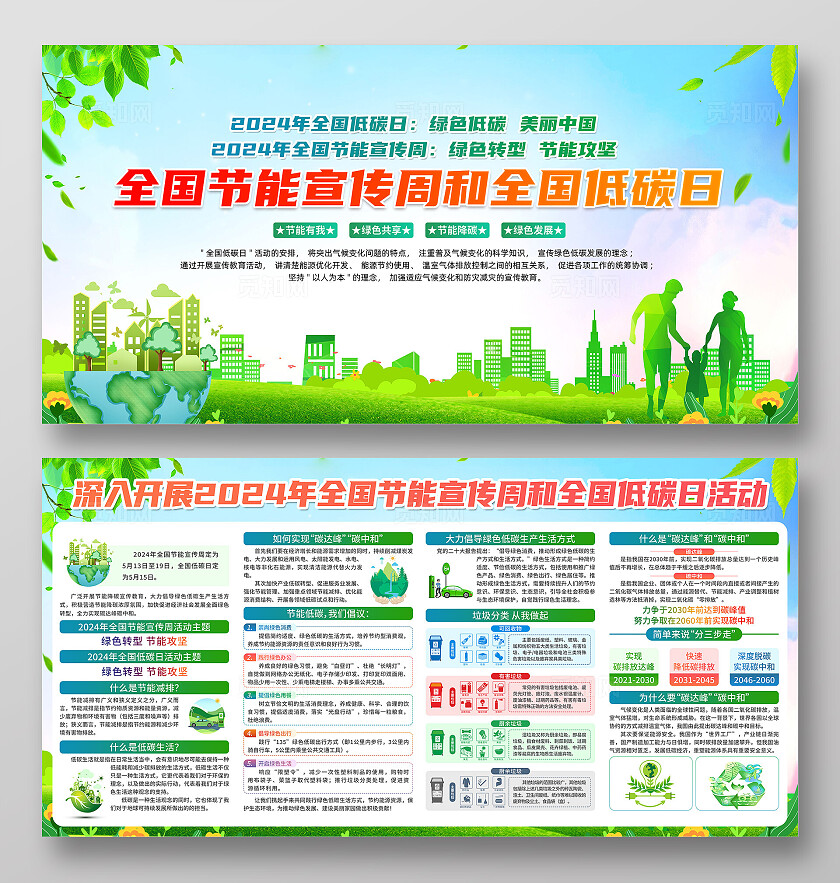 绿色简约绿色转型节能攻坚2024全国节能宣传周全国低碳日展板