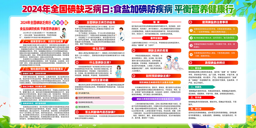 绿色简约2024全国碘缺乏病宣传日展板