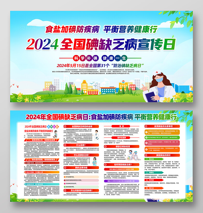 绿色简约2024全国碘缺乏病宣传日展板