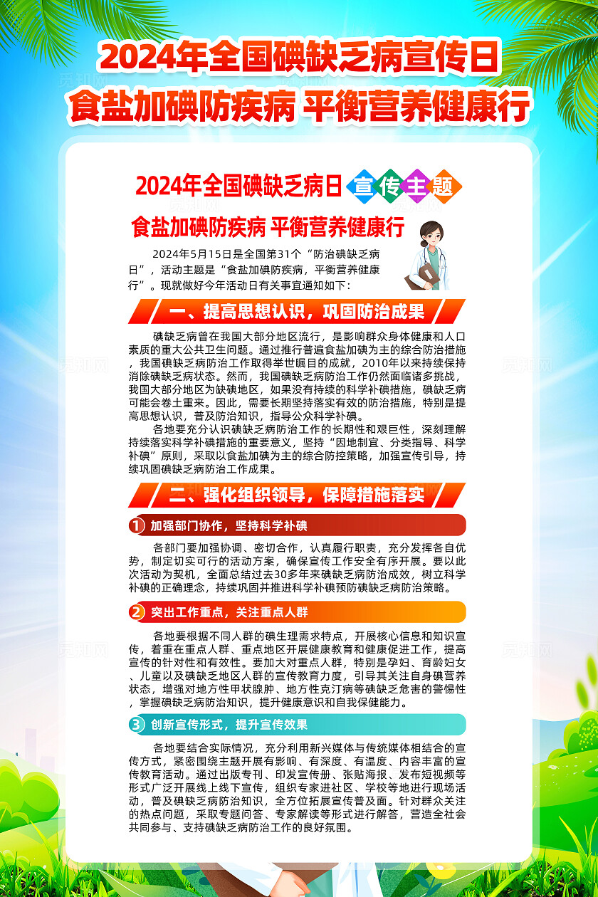 绿色卡通2024全国碘缺乏病宣传日海报套图