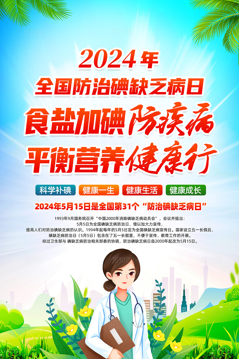 绿色卡通2024全国碘缺乏病宣传日海报套图