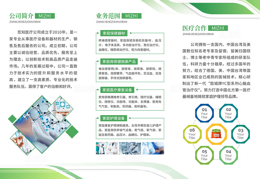 绿色渐变2024年医疗三折页医疗产品宣传三折页