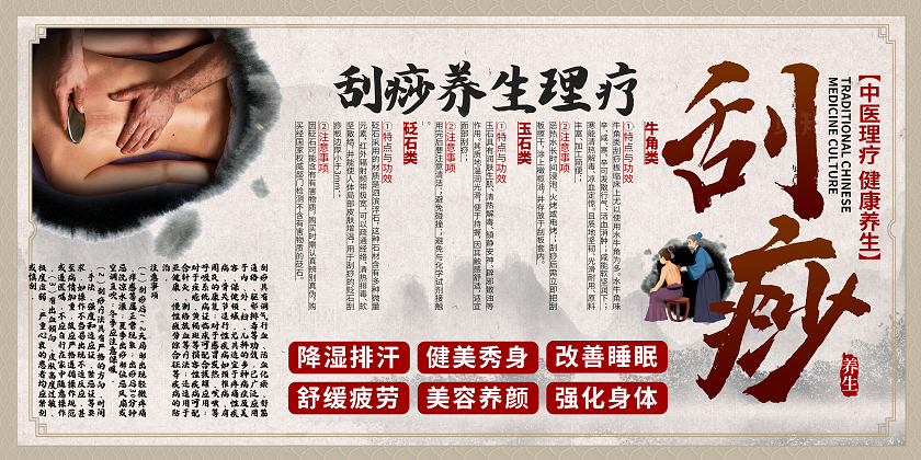 中国风复古中医刮痧展板设计刮痧背景墙