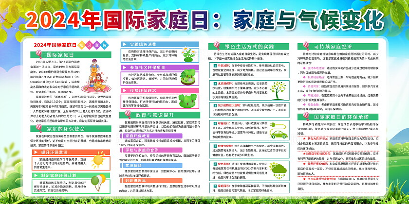 蓝色渐变卡通简约2024年国际家庭日宣传栏展板设计