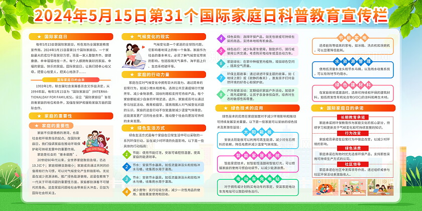 绿色渐变卡通简约2024年国际家庭日宣传栏展板设计