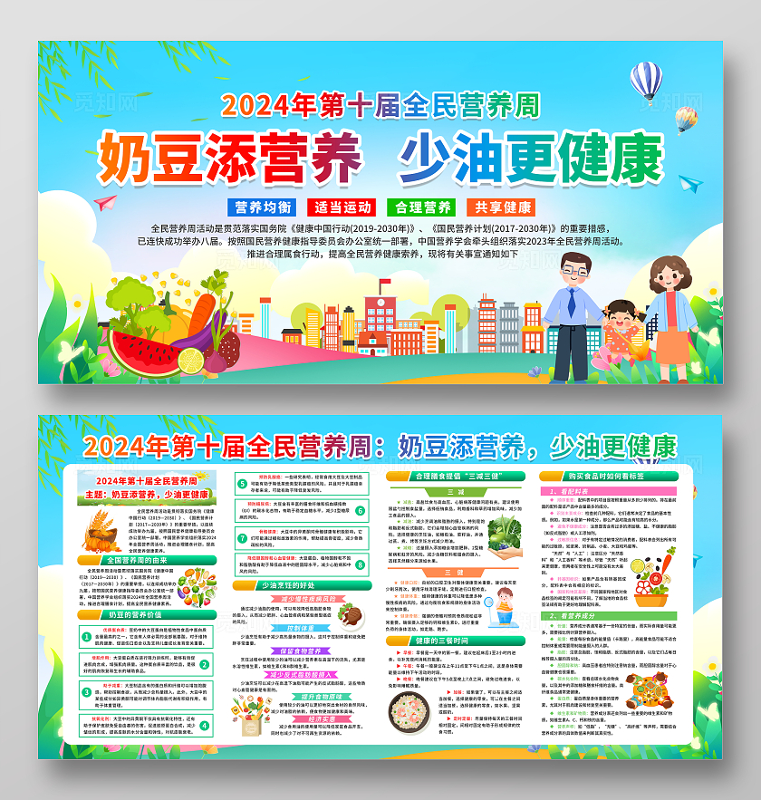 蓝色清新卡通简约2024年全民营养周宣传栏展板设计