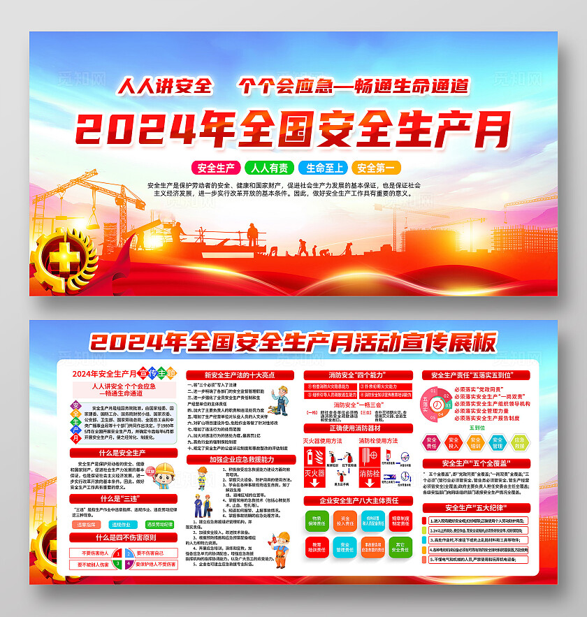红色简约2024年全国安全生产月展板宣传
