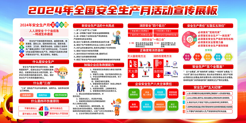 红色简约2024年全国安全生产月展板宣传