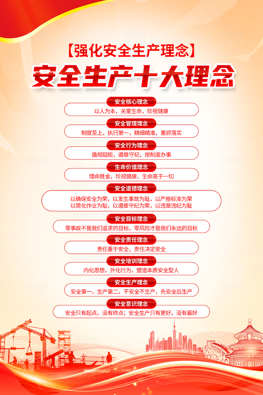 红色简约安全生产十大理念2024年全国安全生产月海报宣传