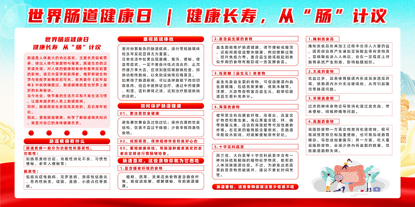 红色简约2024世界肠道健康日健康长寿从肠计议展板宣传