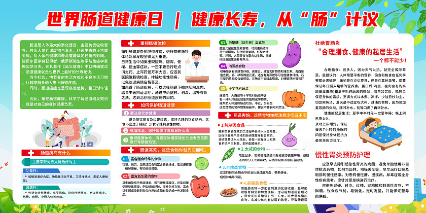 绿色简约2024世界肠道健康日健康的肠道健康的生活展板宣传