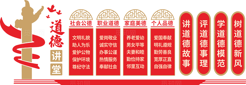 红色家庭美德道德讲堂文化墙