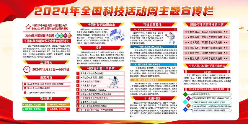 红色简约2024年全国科技活动周展板宣传
