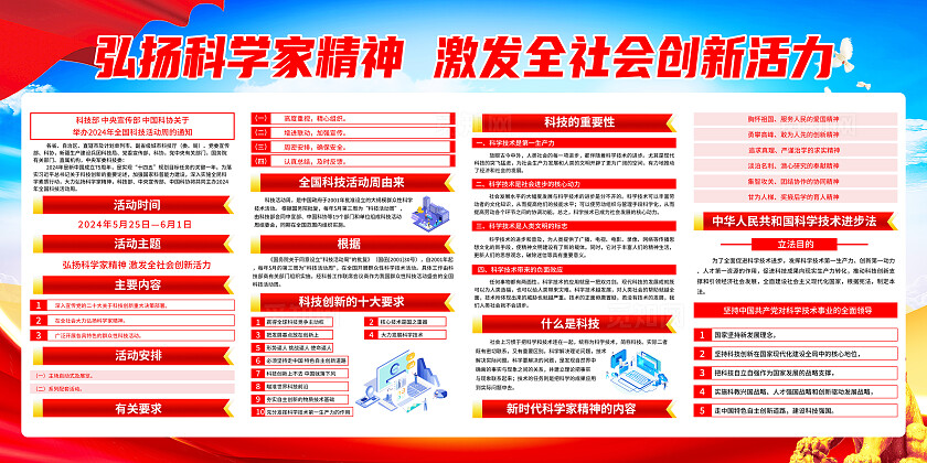 红色简约2024年全国科技活动周展板宣传