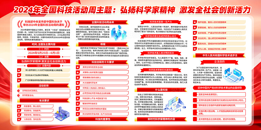 红色简约弘扬科学家精神2024年全国科技活动周展板宣传