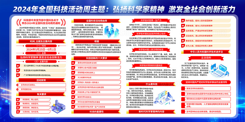 蓝色科技弘扬科学家精神2024年全国科技活动周展板宣传