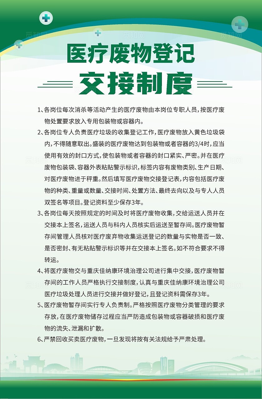 绿色2024医疗废物制度牌