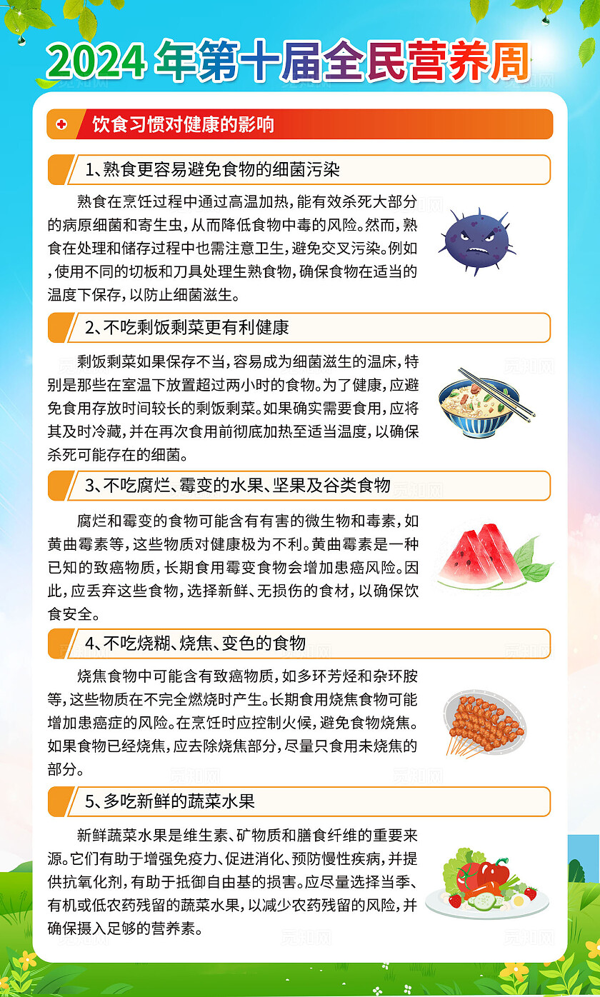 蓝色2024年第十届全民营养周套图