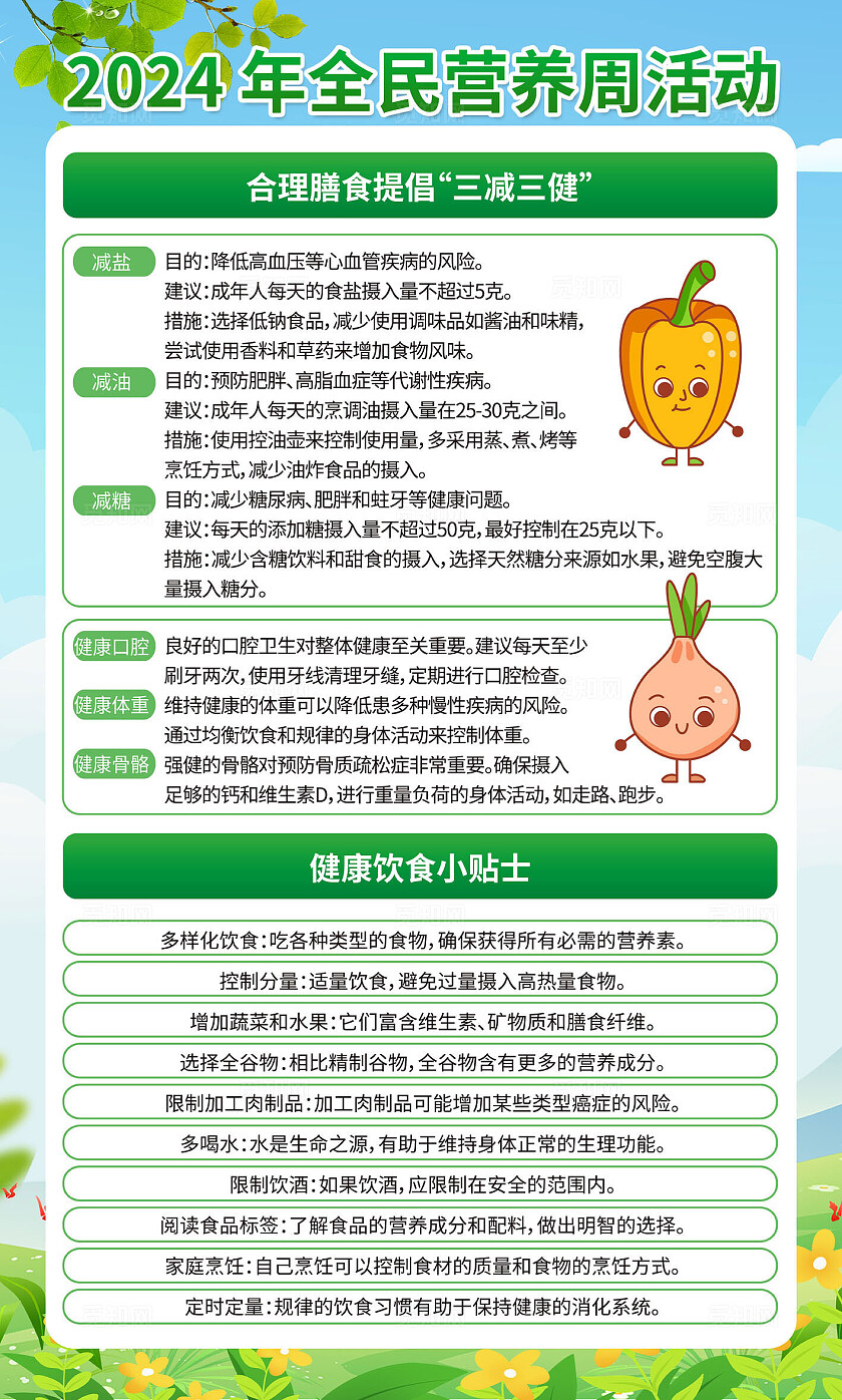 绿色2024年全民营养周活动套图
