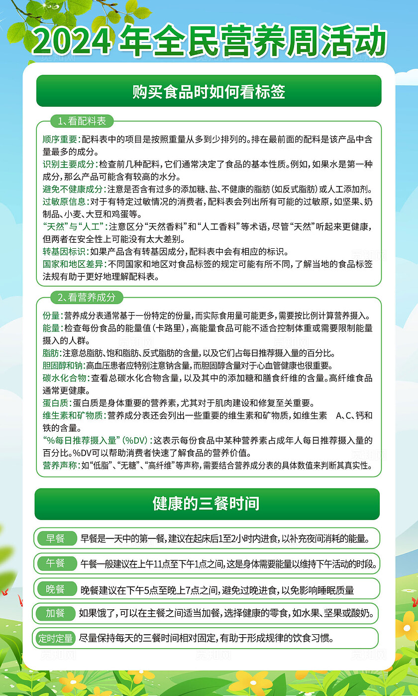 绿色2024年全民营养周活动套图