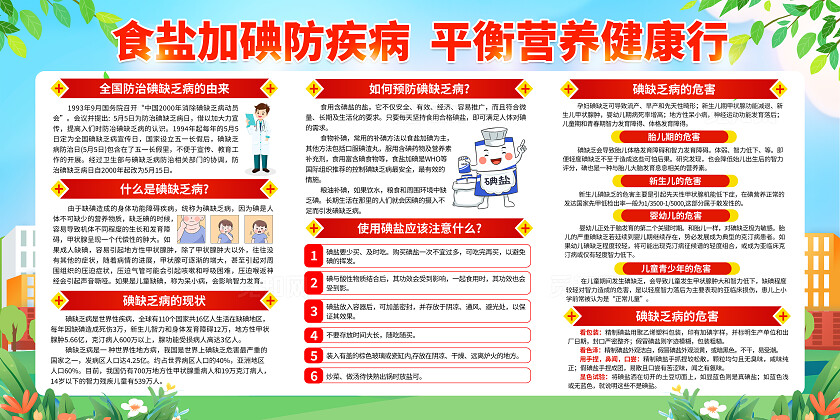 蓝色卡通防治碘缺乏病健康教育知识宣传栏背景防治碘缺乏病日