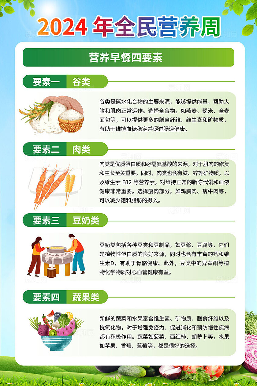 绿色2024年全民营养周套图
