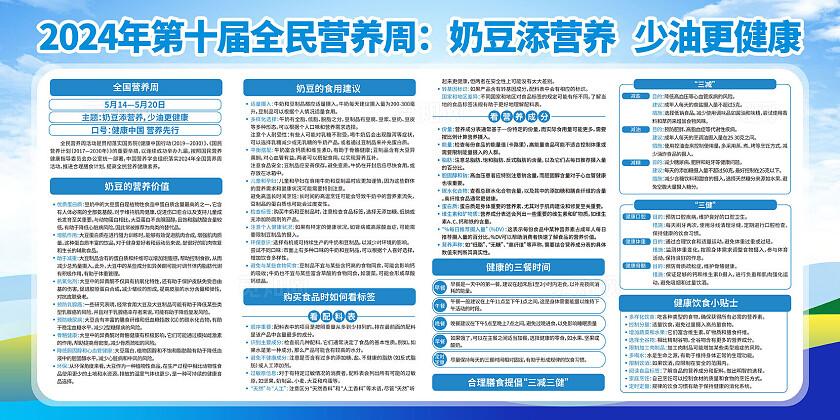 蓝色2024年第十届全民营养周宣传栏
