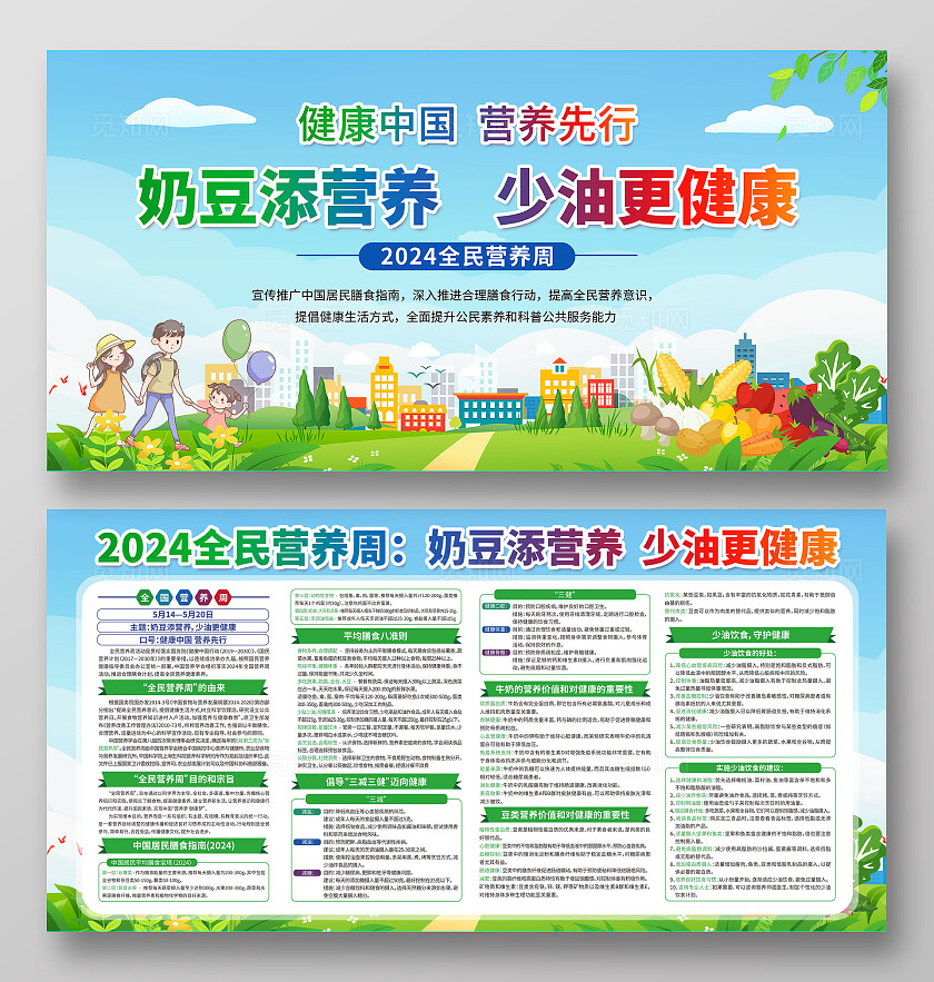 绿色2024全民营养周宣传栏