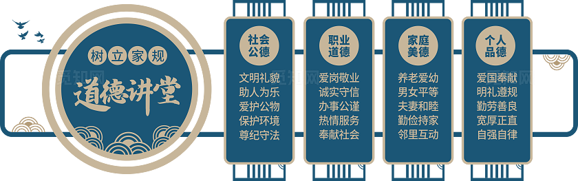 中式道德讲堂家庭美德传统美德家规文化墙