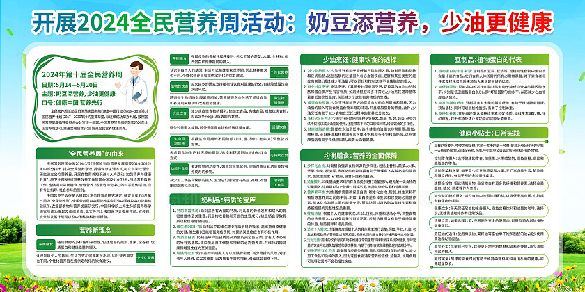 绿色开展2024全民营养周活动宣传栏背景展板