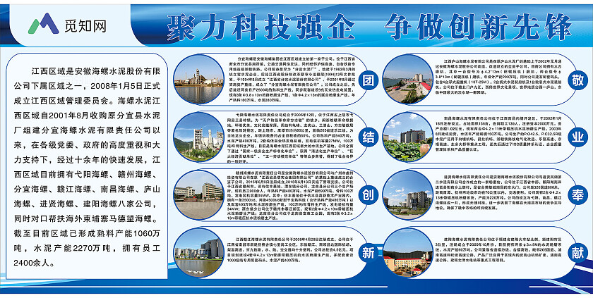 蓝色企业简介宣传背景 展板