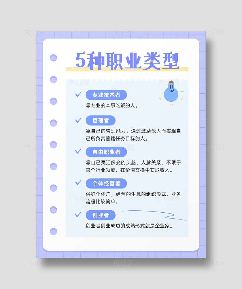 紫色格纹简约平面手帐风5种职业类型职场知识科普小红书配图封面小红书封面