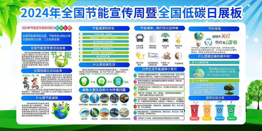 2024全国节能宣传周暨全国低碳日生态环保碳中和宣传栏展板