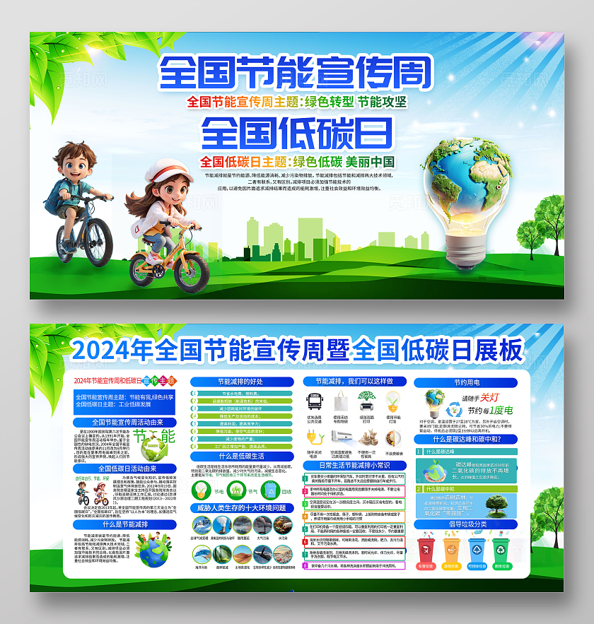 2024全国节能宣传周暨全国低碳日生态环保碳中和宣传栏展板