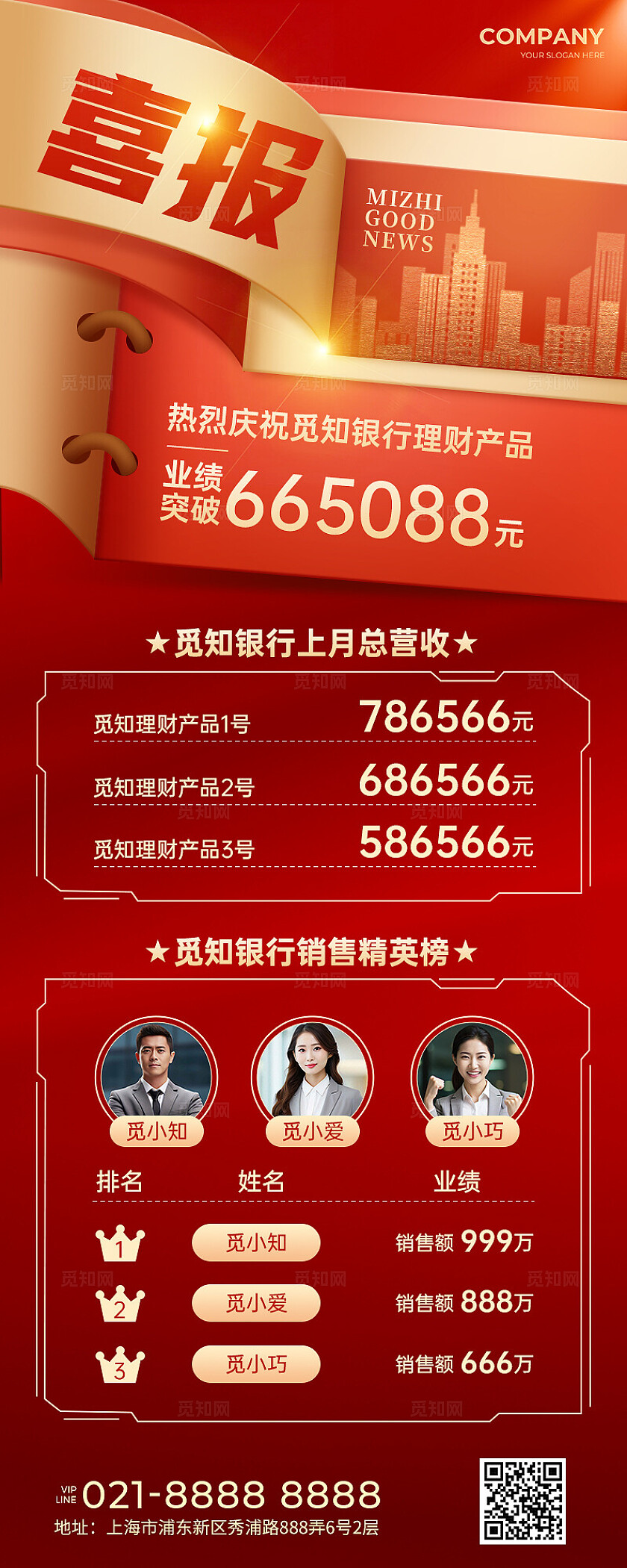 红色宣传通知喜报战报手机宣传长图海报