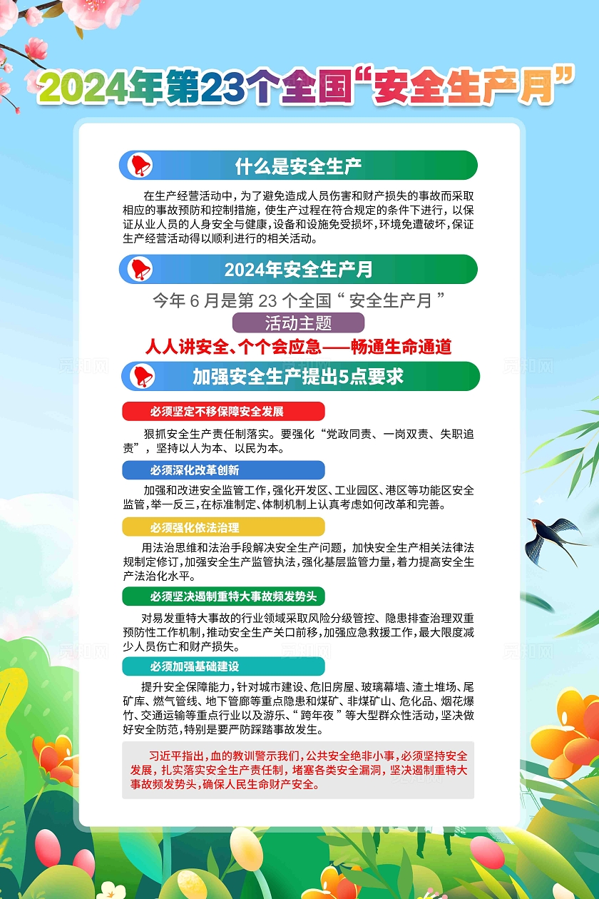 卡通2024年第23个全国安全生产月安全生产主题展板挂画