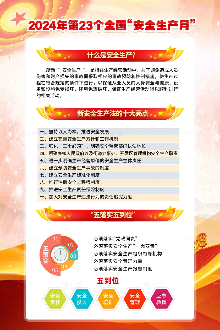 2024年安全生产月主题全国安全生产月展板挂画