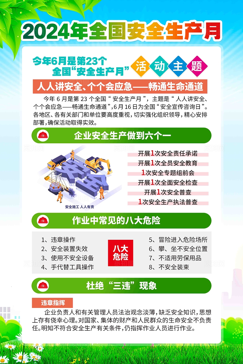 卡通2024年全国安全生产月活动宣传主题安全生产月展板挂画