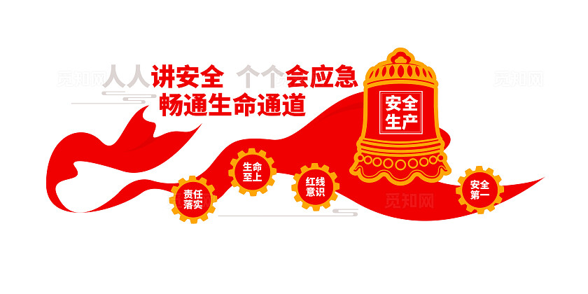 安全生产警钟长鸣2024年安全生产月主题安全生产文化墙
