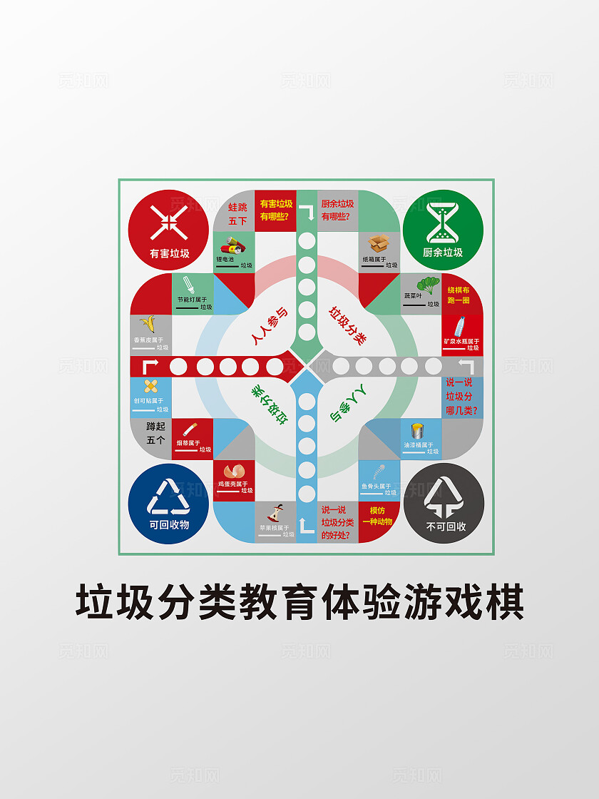 垃圾分类教育体验游戏棋宣传