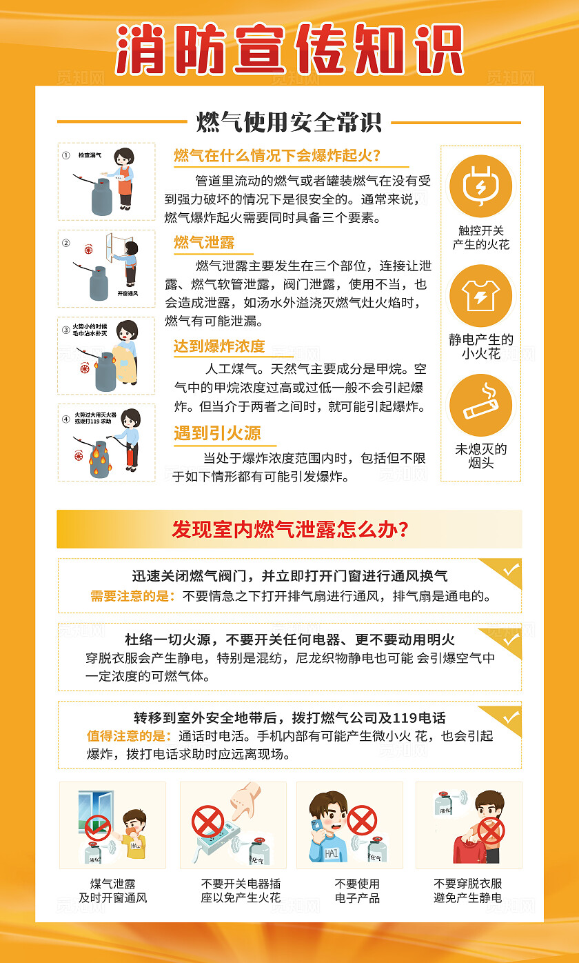 橙黄色大气消防安全教育知识宣传栏套图幼儿园消防日