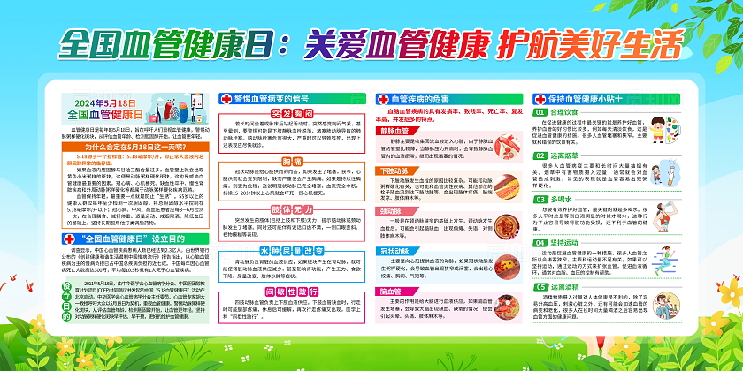 蓝色简约2024年全国血管健康日全国血管健康日宣传栏