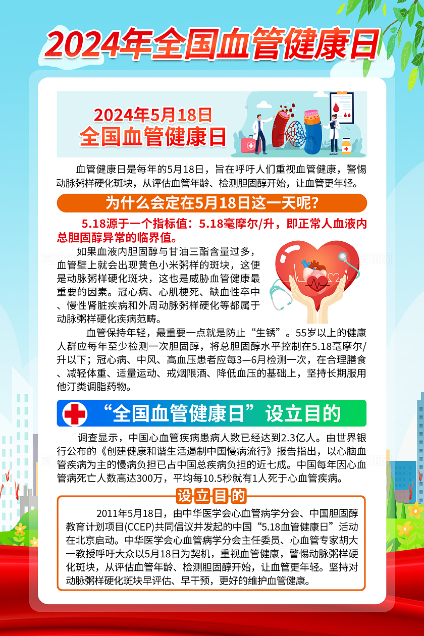 蓝色简约关爱血管健康全国血管健康日套图
