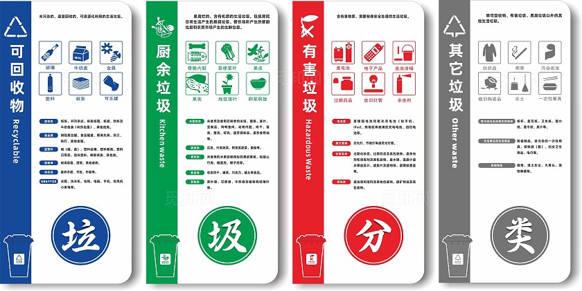 简约垃圾分类上墙牌宣传
